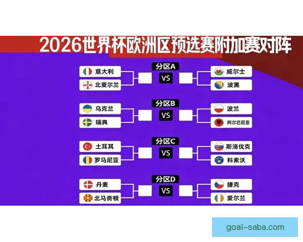 世界杯竞猜胜负平台全新玩法解析与热门赛事预测指南 世界杯竞猜胜负平台全新玩法解析与热门赛事预测指南