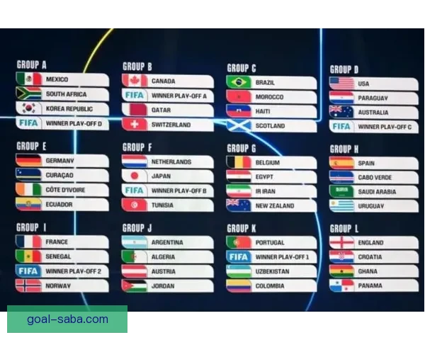 聚焦2026世界杯参赛球队格局变化与新兴强队崛起全景观察 聚焦2026世界杯参赛球队格局变化与新兴强队崛起全景观察