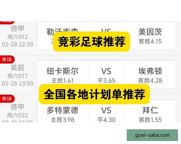 精准足球赛事预测与竞彩分析策略全攻略