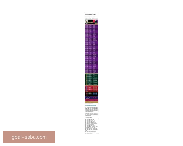 2026世界杯黑马崛起之路精彩赛程全解析