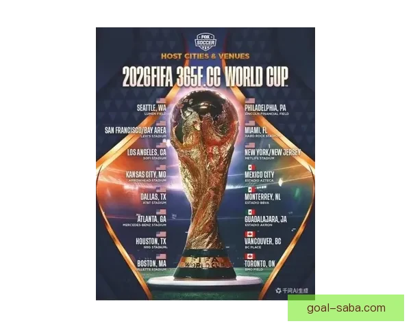 2026世界杯足球盛宴全景解析与全球焦点赛事展望 2026世界杯足球盛宴全景解析与全球焦点赛事展望