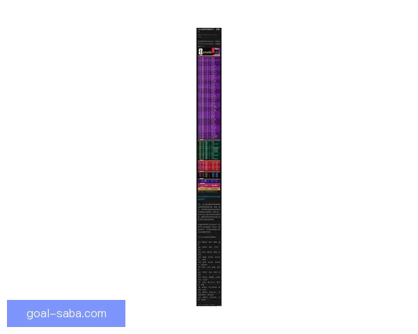 2026世界杯赛程预测与各大热门球队夺冠前景解析 2026世界杯赛程预测与各大热门球队夺冠前景解析