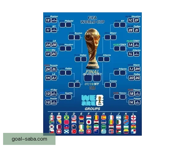 2026世界杯赛程预测与各大热门球队夺冠前景解析 2026世界杯赛程预测与各大热门球队夺冠前景解析